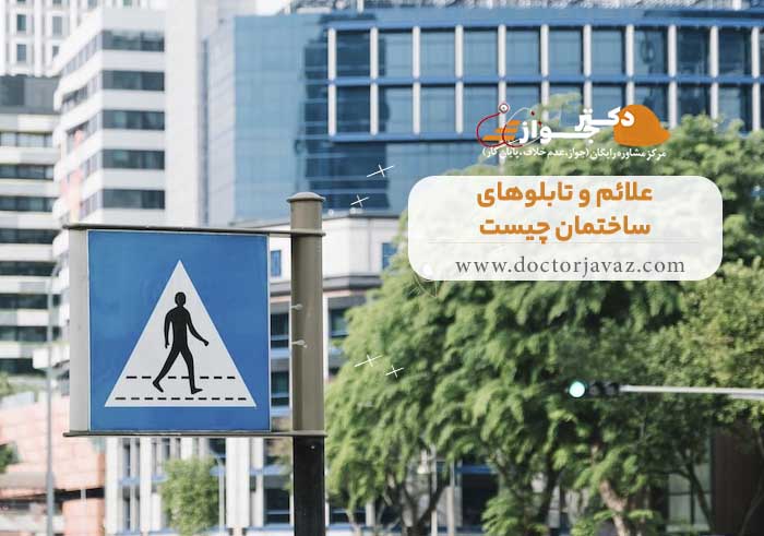 علائم و تابلو